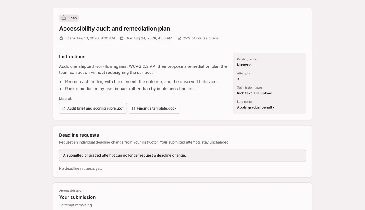 An assignment with its brief, the submitted attempt, and returned feedback in one record.