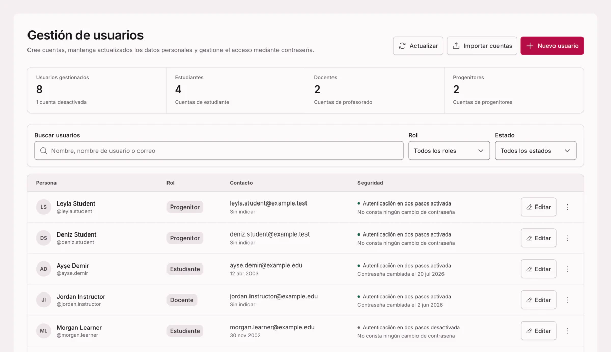 La administración de usuarios, limitada a una instalación y una organización, con el rol y el estado de seguridad de cada cuenta.