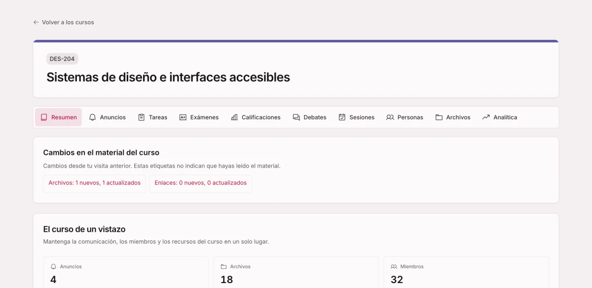 El espacio de trabajo de un curso, con pestañas para anuncios, tareas, exámenes, calificaciones, debates, sesiones, personas, archivos y analítica, y el curso de un vistazo debajo.